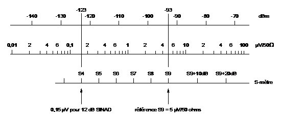 QRL-ham-repeater-figure3-1