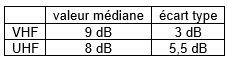 QRL-ham-repeater-figure3-19