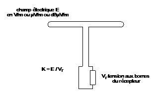 QRL-ham-repeater-figure3-2