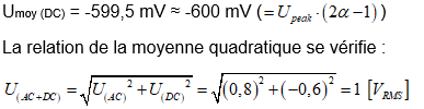mesures tension RMS