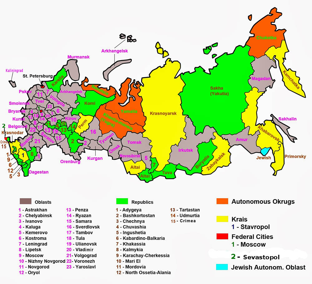 Russian regions en 5