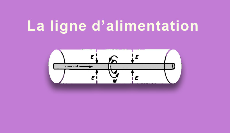 Le B.A. BA de la ligne d’alimentation