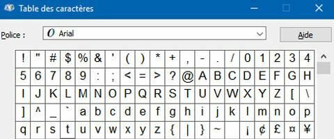 Écrire des caractères complémentaires au clavier