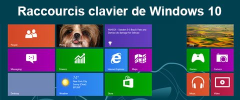 Raccourcis clavier de Windows 10